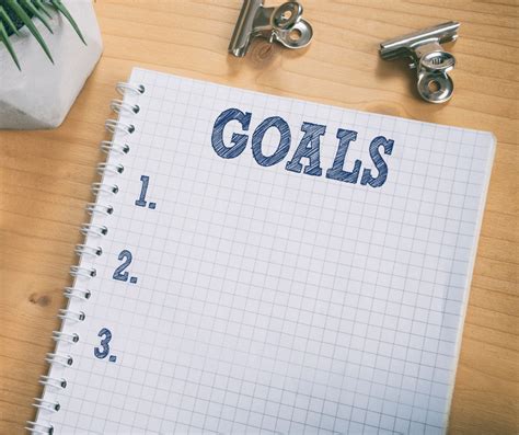 The Secrets To Successful Goal Setting Fisher People In Culture