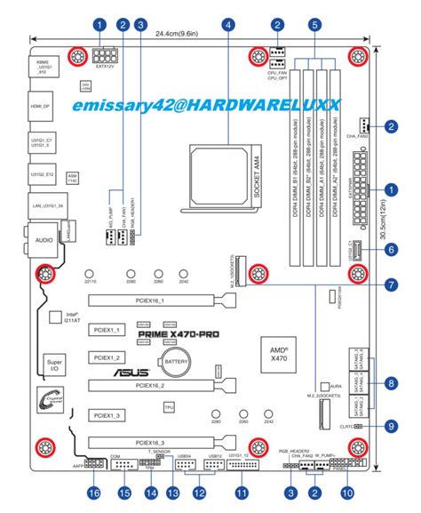 Se Muestra El Layout De Las Placas Base Asus Amd X470