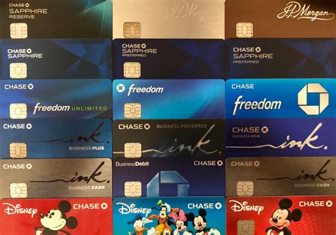 How to apply for a chase business card (a step by step guide). Relentless Financial Improvement: My Chase Ultimate Rewards collection
