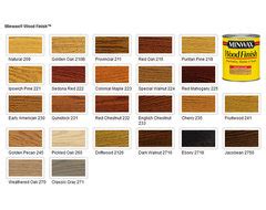 Applied to both cabinet stain and cabinet paint finishes, there are two types of glazes: Woodwork Wood Stains Lowes PDF Plans