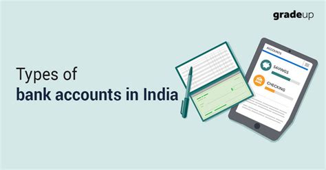 Different Types Of Bank Accounts In India Their Features Explained