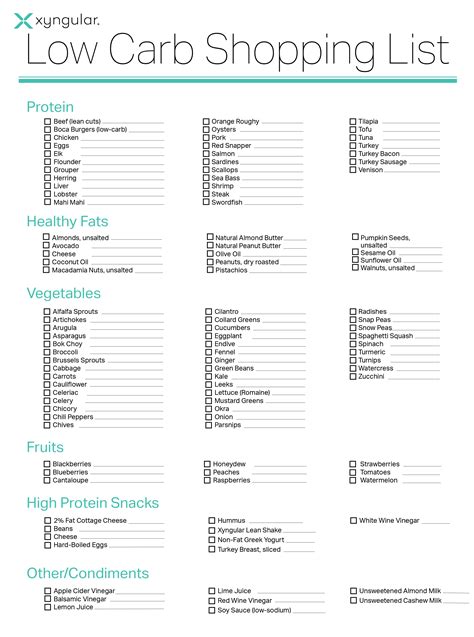 10 The Origin Free Printable Grocery List For Low Fat Low Carb Diet