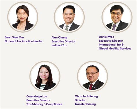 Ya 2020 malaysia tax rates and chargeable income. Grant Thornton | Penang: Tax seminar on Budget 2019
