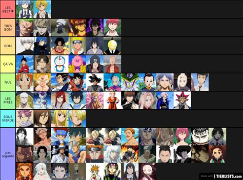 From spotlighting the most influential japanese anime in the us to examining the genre across the pond, one thing is certain, anime is taking over the world. personnage anime Tier List - TierLists.com