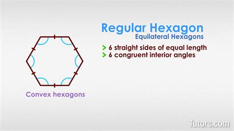 What Is A Hexagon Definition Properties And Examples