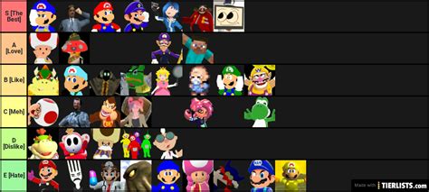 Smg4 Characters But Where Is Jub Jub And The Rest Of The Anti Cast
