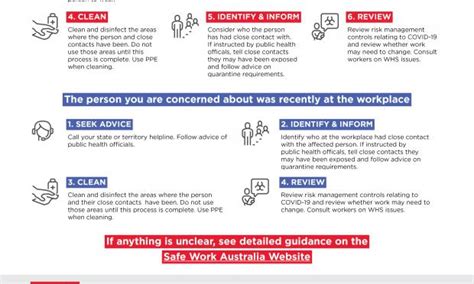 Details are changing frequently, so we're aiming to update this page daily. What to do if a worker has COVID-19 - Infographic | Safe ...