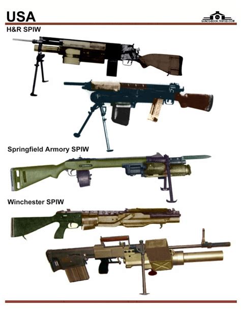 США Handr Spiw Springfield Armory Spiw Арсенал Галерея оружия