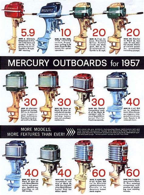 1957 Mercury Lineup Outboard Boats Outboard Boat Motors Boat Engine