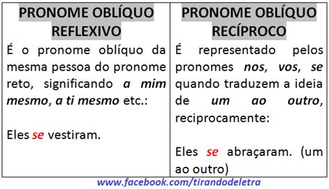 pronome oblíquo reflexivo x pronome oblíquo recíproco Dictionary