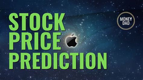 Apple Stock Price Prediction Buy Aapl Now Aapl Stock Chart