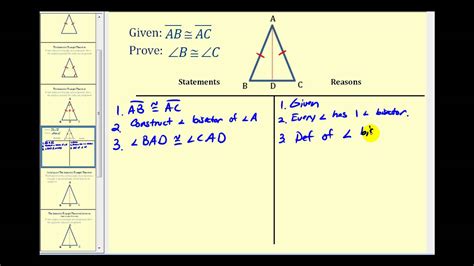 Proof The Isosceles Triangle Theorem YouTube