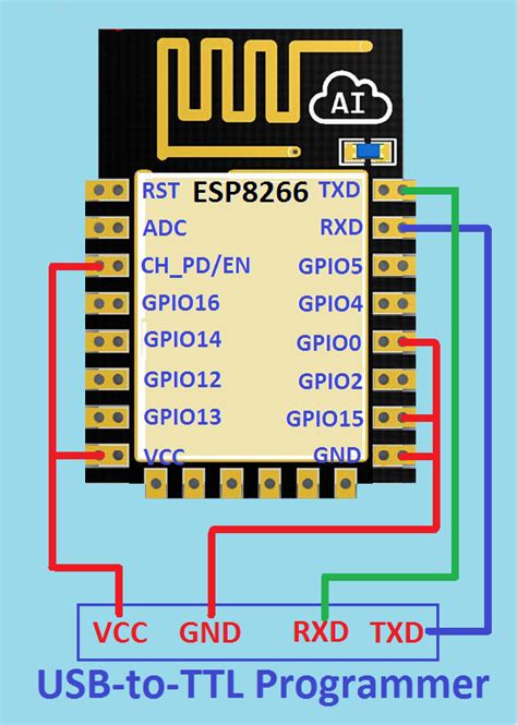Home Automation Programming Esp8266 Using Arduino Ide