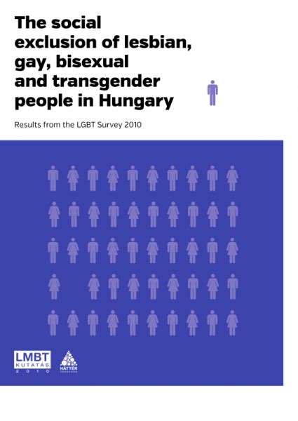 The Social Exclusion Of Lesbian Gay Bisexual And Transgender People In Hungary Results From