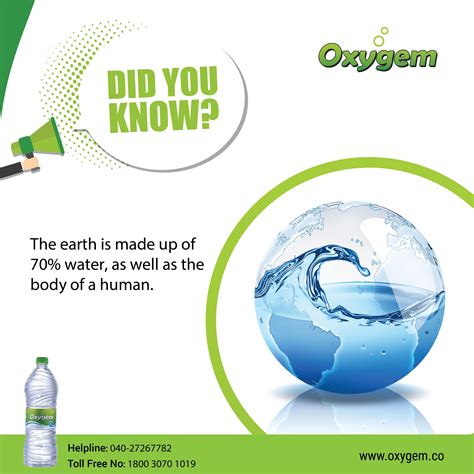 Do You Know Facts Water The Earth Is Made Up Of 70 Water As Well