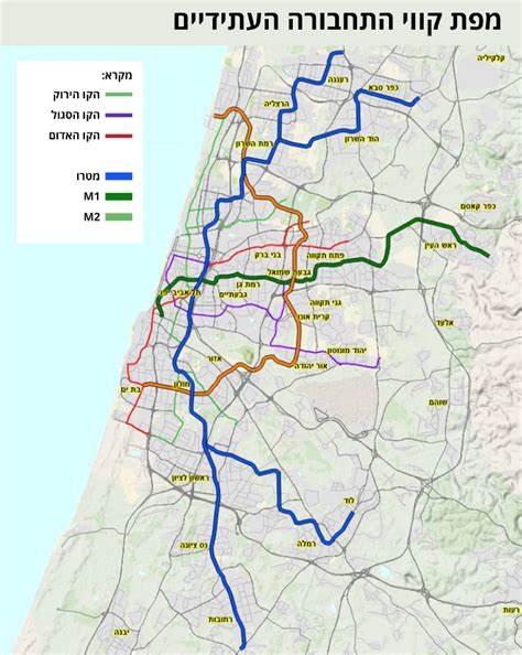 Israel Train Map