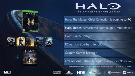 Halo The Master Chief Collection Coming To Pc Adding Halo Reach