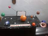 Model Of Solar System Pictures