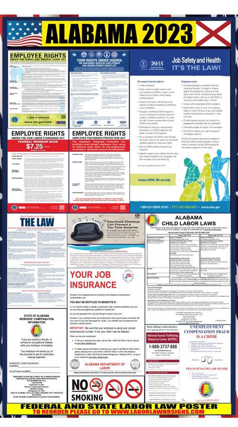 2023 Alabama Labor Law Posters ⭐ State Federal Osha Laborlawhrsigns