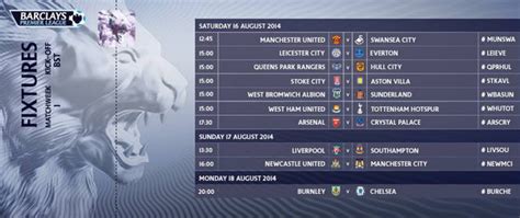 Upcoming premier league fixtures as well as the latest results and statistics. Premier League Saturday, Gameweek 1: Starting Lineups, TV ...