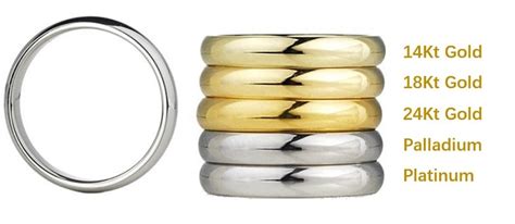 If you're looking at a gold setting, you'll have to decide between 10k, 14k, or 18k gold. トップ 18k 10k - ガタコメッタ