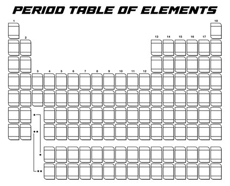 Periodic Table Template 10 Free Pdf Printables Printablee