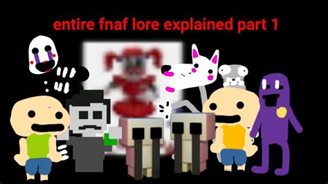 Entire Fnaf Lore Explained Part 1 Youtube