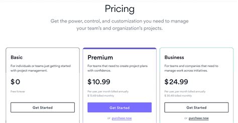 Pricing Strategy Guide 9 Types With Examples And How To Choose