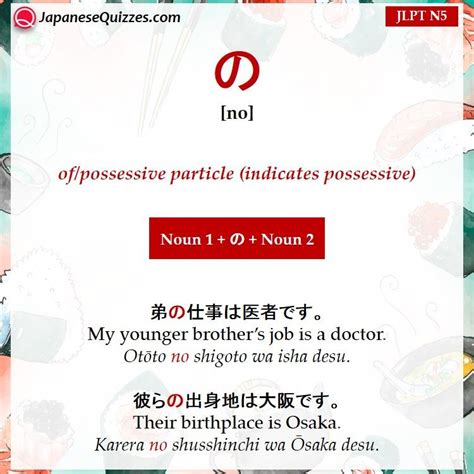 JLPT N Grammar List Japanese Quizzes Learn Japanese Words Basic