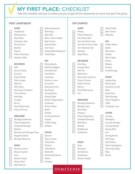 A list of everything you ll need for a new apartment. Albert Hoffman (alberthoffmanro) | Apartment checklist ...