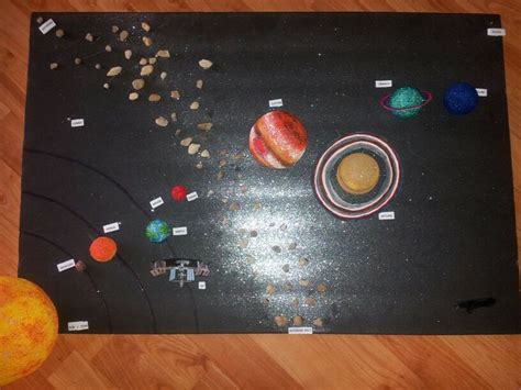 My Sons 5th Grade 3d Solar System Project A Science