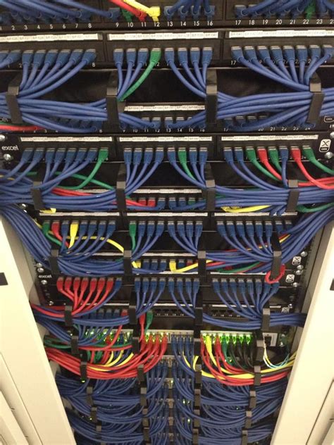 Perfectly Bundled And Wired Data Cabinet Structured Cabling Data