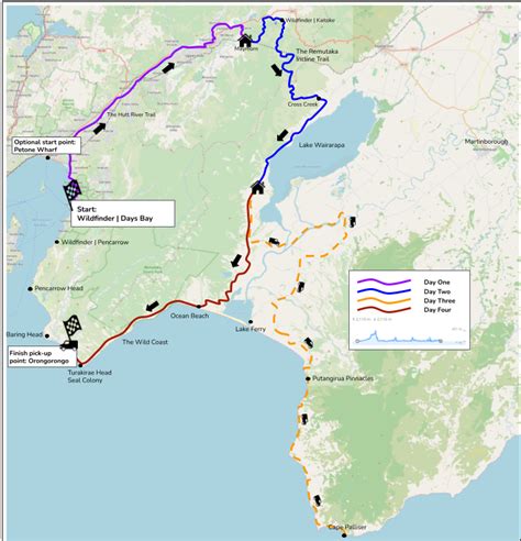 Remutaka Cycle Trail With Greytown And Cape Palliser 4 Day 3 Night