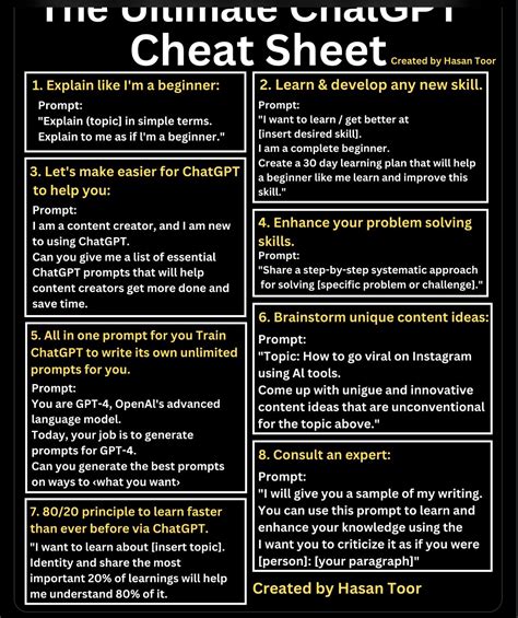 The Ultimate ChatGPT Cheat Sheet Tips AI