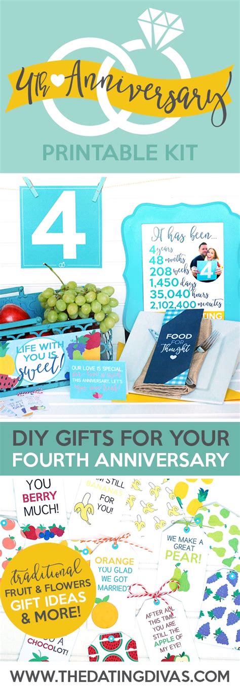 This extensive list of fourth wedding anniversary gift ideas has something for him, for her, and for both of you. Fourth Anniversary Gift Printable Kit | The Dating Divas