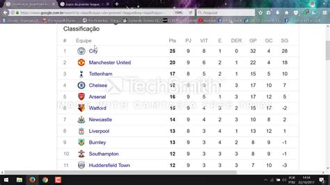Premier league 2019/2020 | tabela. Classificaçao da Premier League 2017 campeonato ingles e ...