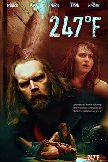 If you absolutely have to watch a film about people trapped in a sauna than be my guest, check out 247 f but don't be mad when your done with it and find out its a total waste of your time. 247°F (2012) - Movie | Moviefone