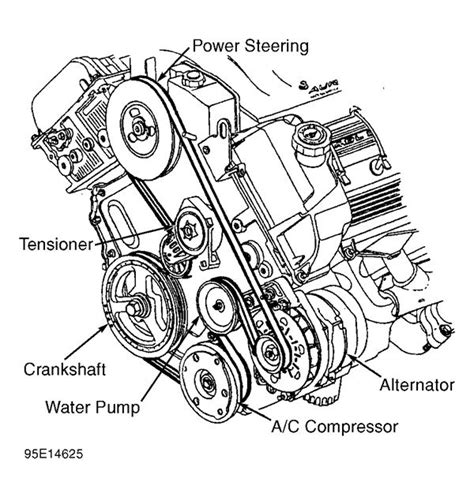 1998 Buick Lesabre Serpentine Belt Diagram
