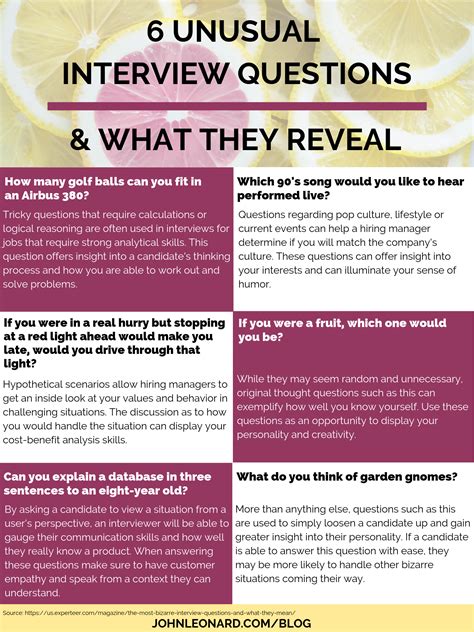 Six Unusual Interview Questions And What They Reveal Infographic