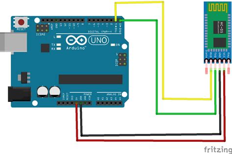 Interfacing Hc Bluetooth Module With Arduino Images And Photos Finder