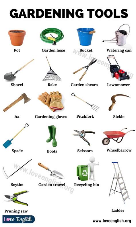 Gardening Tools: 26 Essential Gardening Tools For Gardeners - Love English gambar png