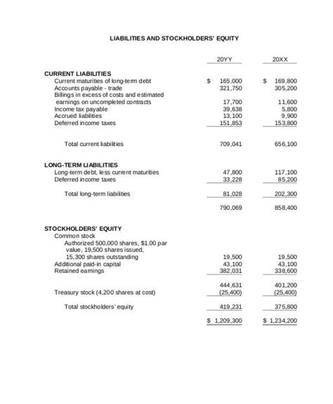 35 Financial Statement Examples Annual Small Business Personal