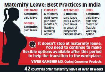 The law provides for maternity leave so that mothers can take care of their newborn. India Inc eager to go extra mile as government readies to ...
