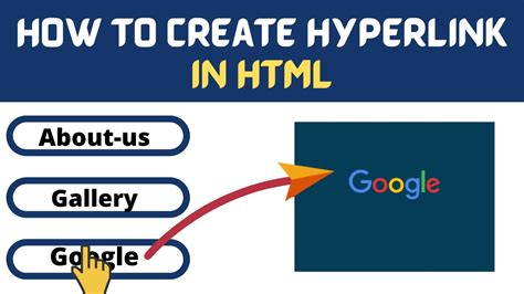 How To Create Hyperlinks In Html Youtube