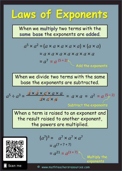 7 Rules Of Exponents Worksheet