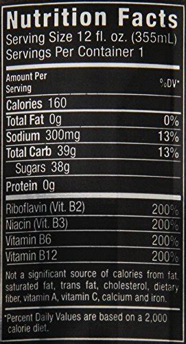 Monster Energy Nutrition Label