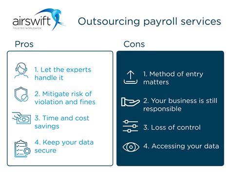 In House Vs Outsourced Payroll Services Helping Smes Weigh The Options