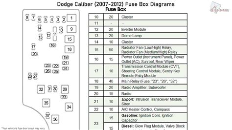 2007 Dodge Caliber Radio Wiring Diagram