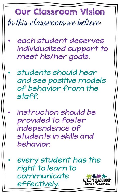 Creating A Classroom Vision Statement Can Be Helpful In Solving