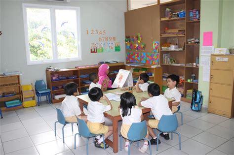 trip to lanud halim perdana kusuma indonesia montessori school